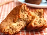 Recipe Gingerbread cream cheese muffins (low carb and gluten free)