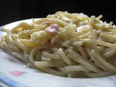 Recipe Pasta with ham and cream sauce