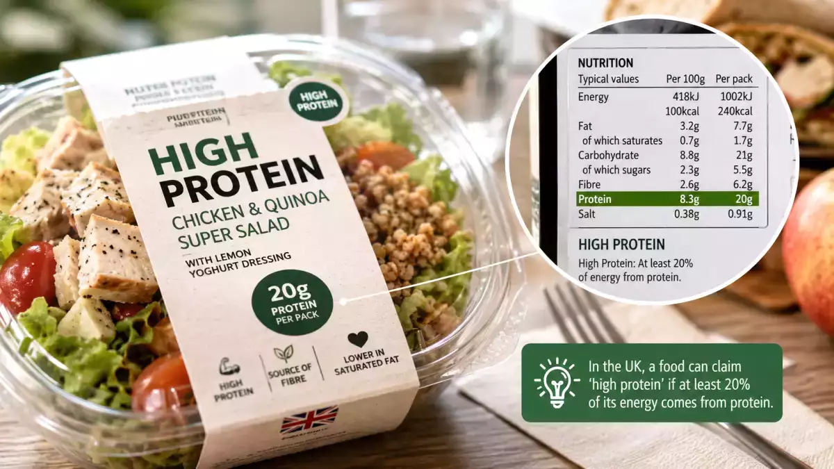 Confused by 'high protein' on UK food labels? What the claim actually means for shoppers and buyers
