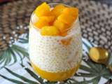 Articles: Daily Menu, May 16: a delightful journey from Nepal to Italy and Asia