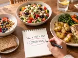 Articles: What does a 2000 kcal menu actually look like and who is it for?