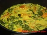 Recipe Prawn and spinach sodhi (coconut gravy)