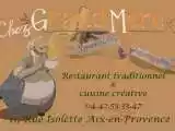 Recipe Côtes de Veau Façon Grand Mère - Grandmother's Veal Chops