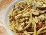 Recipe Chicken and mushroom spaghetti