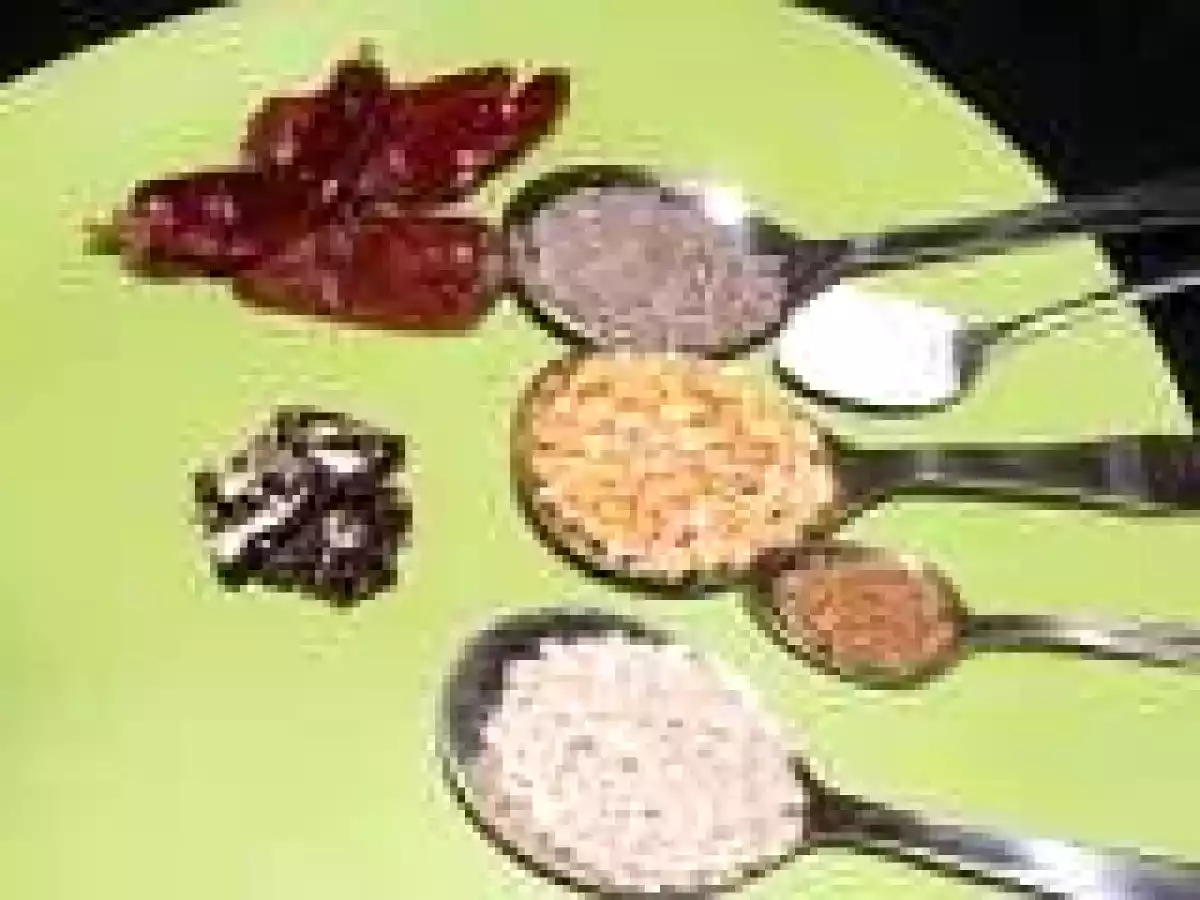 Ginger Chutney (Allam Pachadi)(Sweet, spicy and tangy chutney)