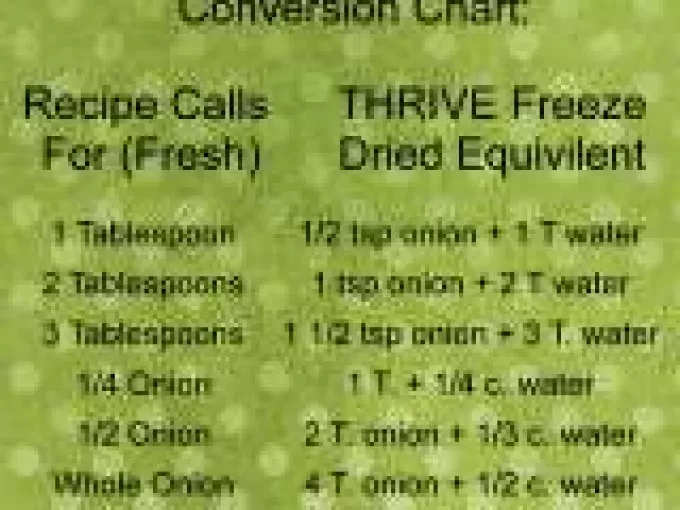 thrive-freeze-dried-onions-conversion-chart-by-your-own-home-store