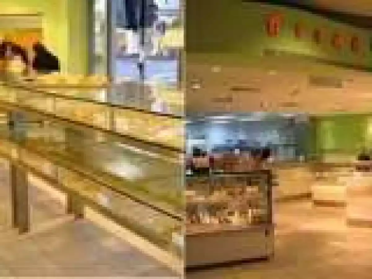 Bakery Style And Trend-Bread Boutique