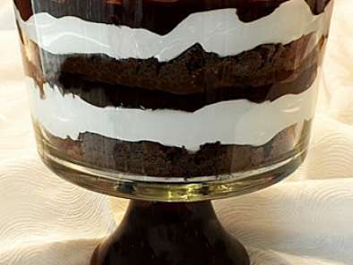 Recipe Caramel chocolate trifle and the game