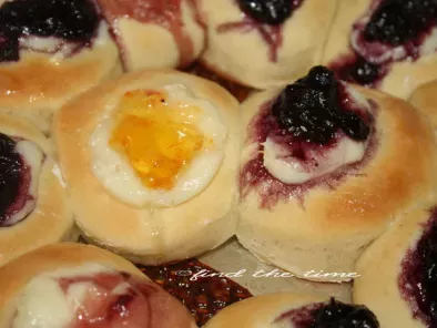 Recipe Kolaches (sweet czech pastries)
