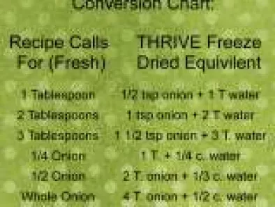 THRIVE Freeze Dried Onions Conversion Chart