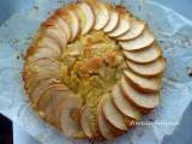 Recipe Apple Pound Cake