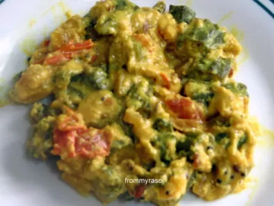Recipe Dahi bhindi (kerala style)