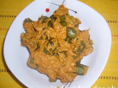 Recipe Bhindi masala ( bendekai masala/vendekai masala/okra or lady's finger masala)