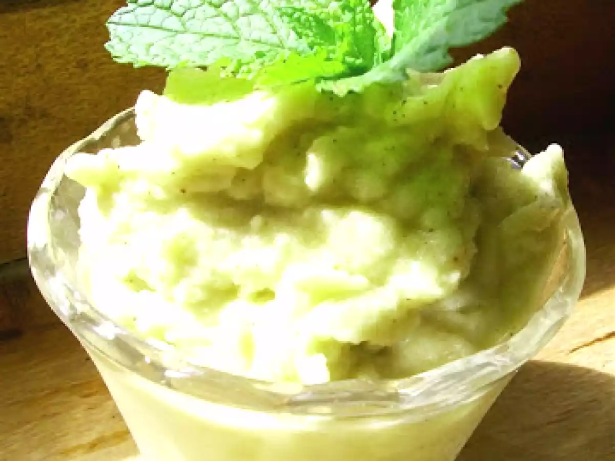 Lime, Kiwi Fruit & Mint Sorbet
