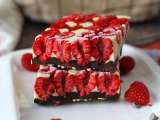 Raspberry recipes: fresh desserts, drinks and chocolate ideas
